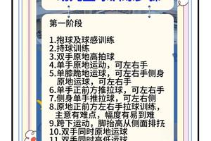 儿童如何在篮球训练中克服困难:科学方法与心理支持的双重策略