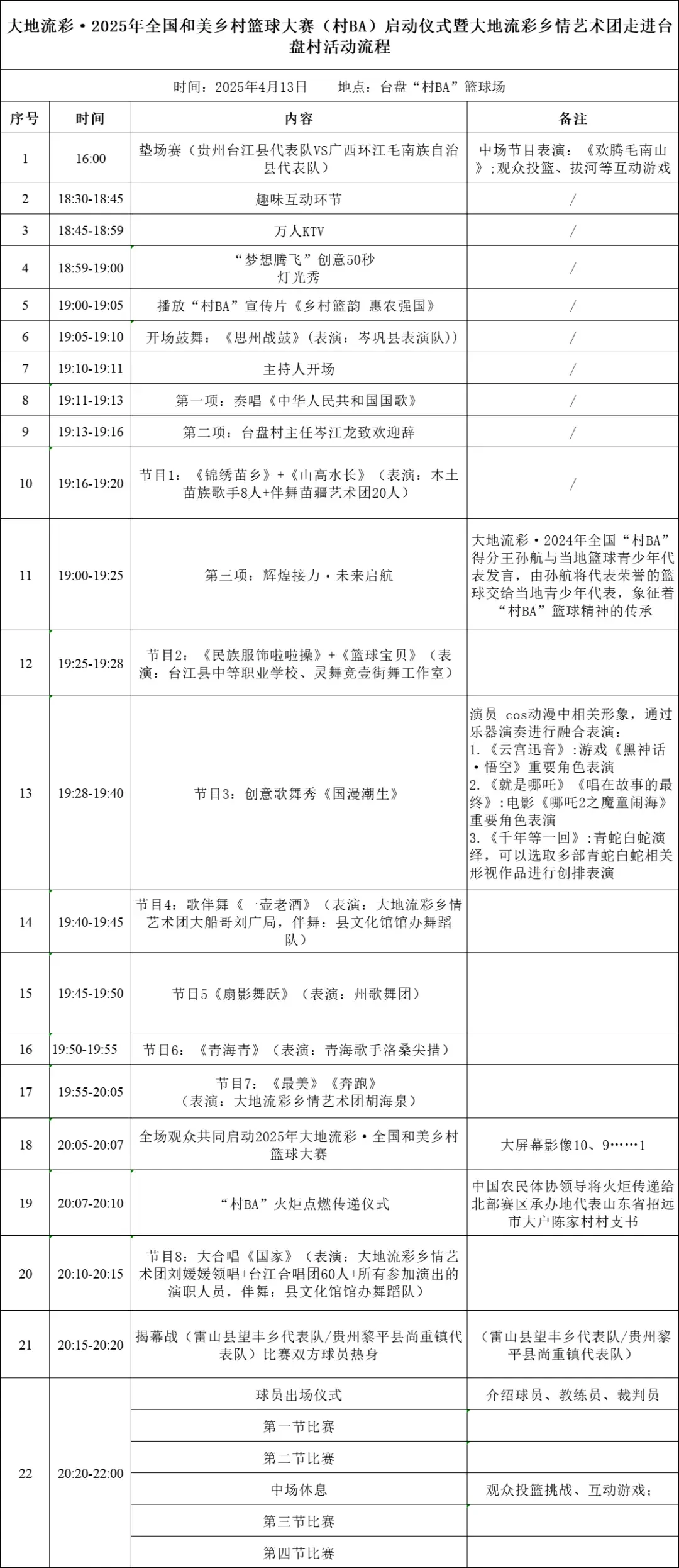 借助运动心理学家指导篮球运动员减压的方案_0